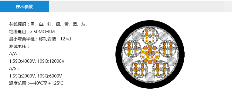 技术参数： 芯线标识：黑、白、红、绿、黄、蓝、灰、 绝缘电阻：＞50MΩ•KM 最小弯曲半径：移动安装：12×d 测试电压： A/A ： 1.5SQ:4000V, 10SQ:12000V A/S : 1.5SQ:2000V, 10SQ:6000V 温度范围：—40℃至＋125℃